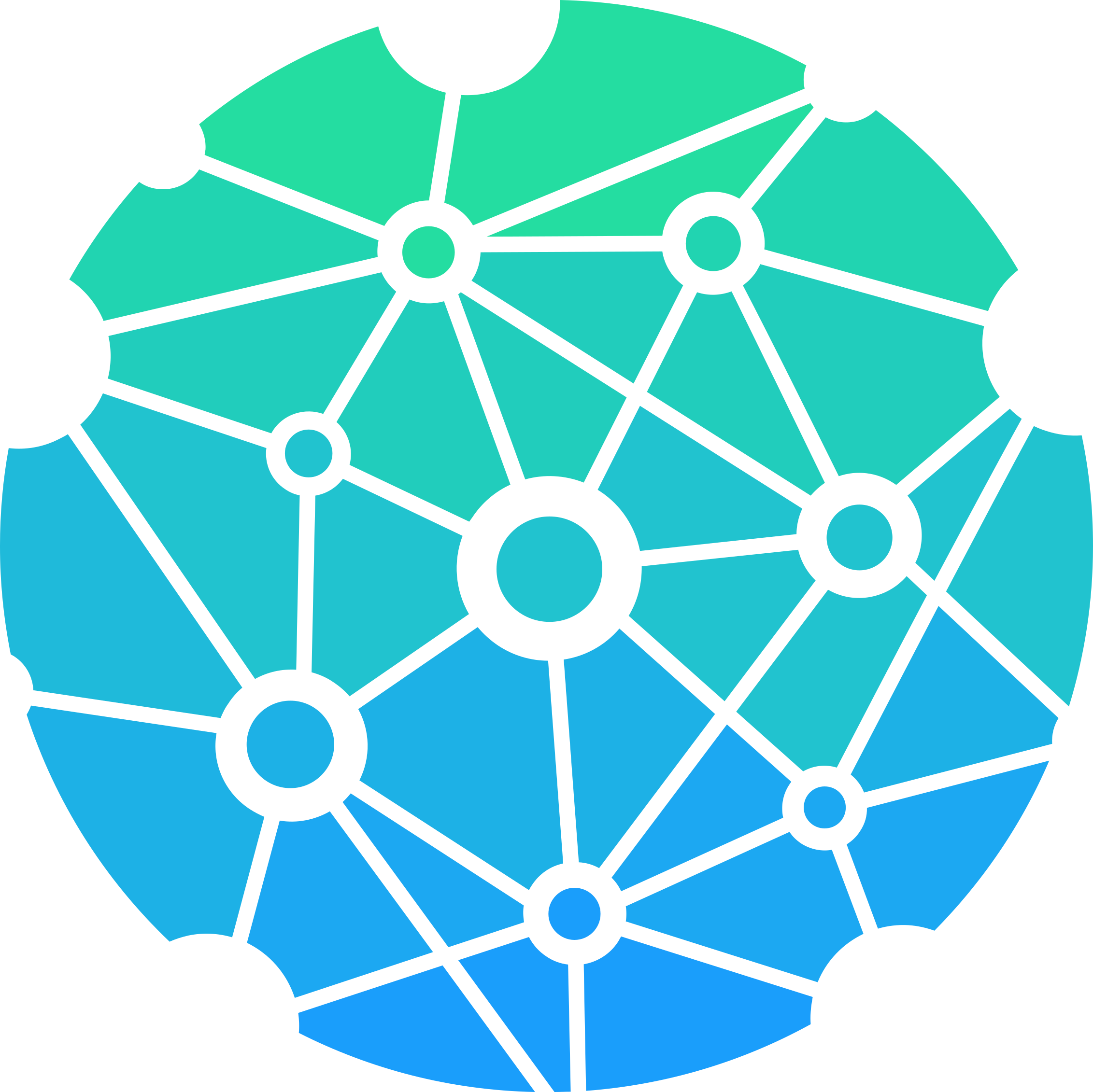 Nodes & Links